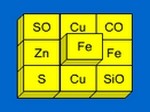 Chemical mahjong